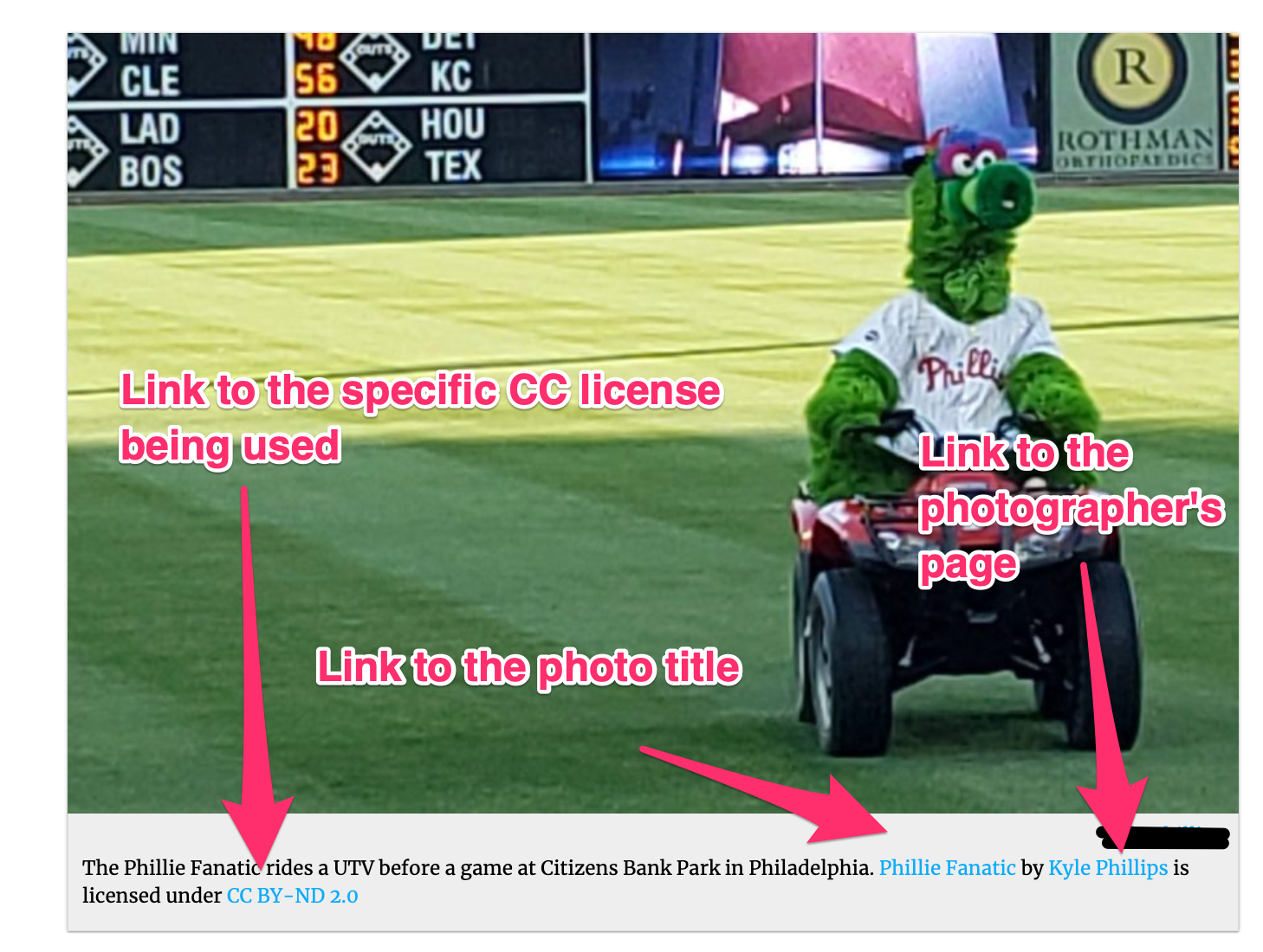 Test_links_in_caption___Kyle_Phillips_Demo_Site.png