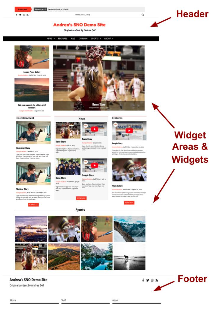 Homepage Structure.png